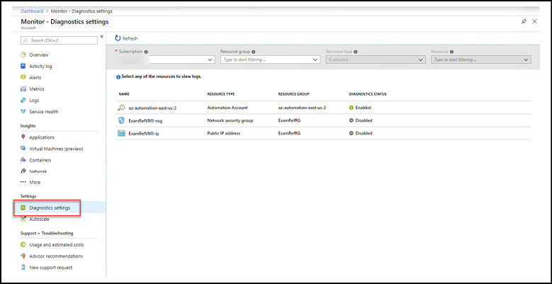 A screen shot of the Azure Portal showing the Diagnostic Settings blade of Azure Monitor. The blade selector is highlighted.