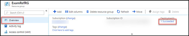 A screen shot of the Azure Portal showing the Overview blade for a resource group with the link under Deployments highlighted.