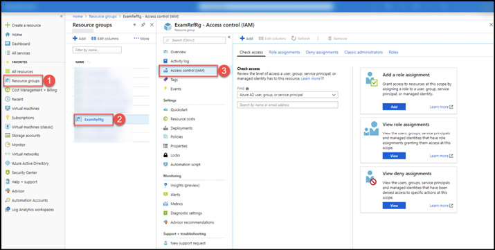 A screen shot of the Azure Portal showing the Access Control (IAM) blade for a resource group in an Azure subscription.