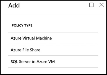 A screen shot that shows the different types of backup policies available from the Azure portal. Depicted are Azure Virtual Machine, Azure File Share, SQL Server in Azure VM.