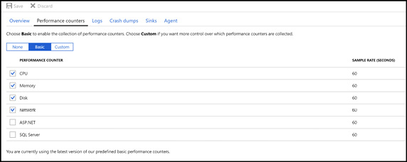 A screen shot shows configuring the capture of performance counters using the Azure portal.