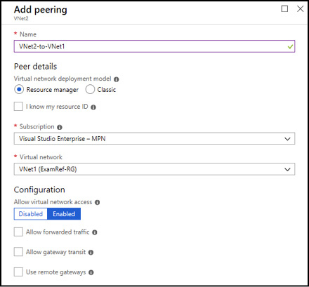 A screen shot of the Azure portal shows the Add Peering blade configured to peer VNet2 to VNet1.