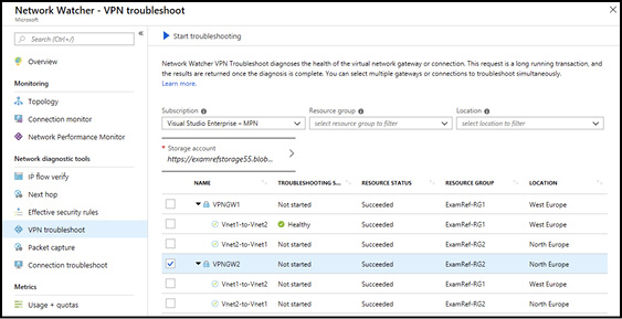 A screen shot from the Azure Portal shows the Network Watcher VPN Troubleshoot feature. Two VPN gateways are listed, of which one has been selected. A storage account has also been selected. A button at the top of the page reads Start Troubleshooting.