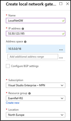 The diagram shows the Create Local Network Gateway blade from the Azure Portal. The Gateway Name, IP Address and Address Space have been filled in.
