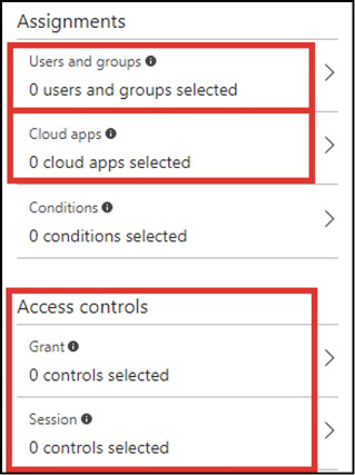 A screen shot of the New conditional access policy blade with Assignments and Access controls called out in a red box.