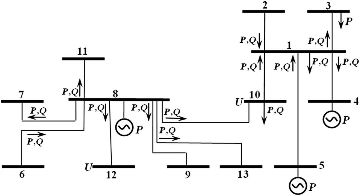 Fig. 15