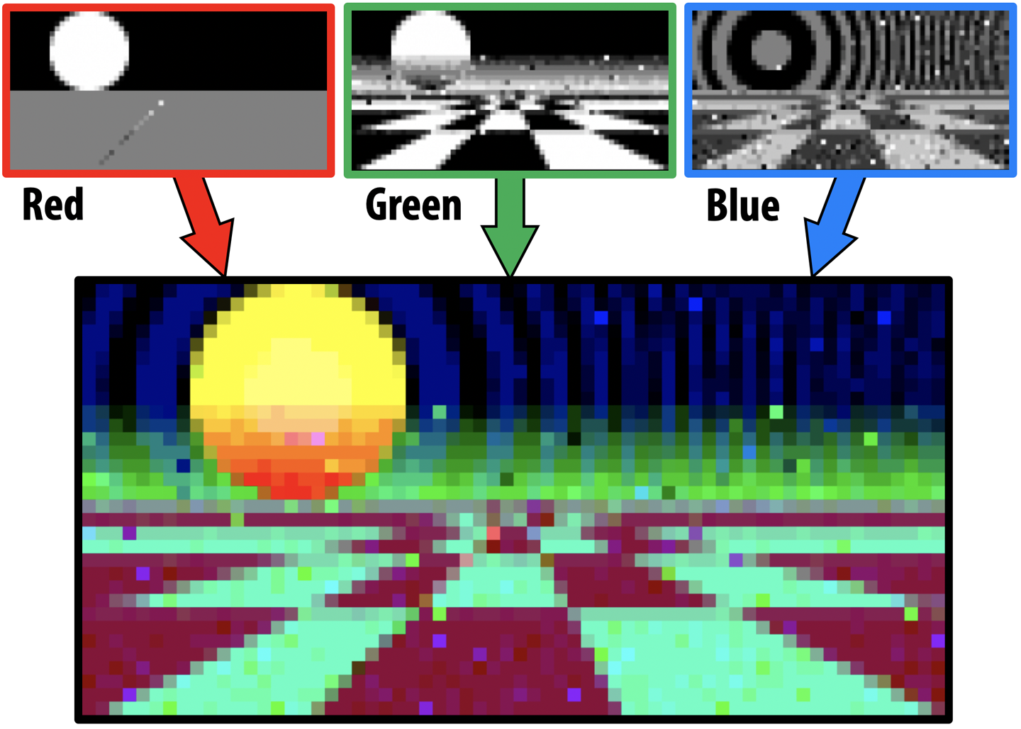 Combining supersampled color planes. Space Harrier eat your heart out!