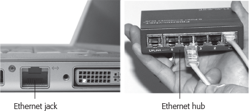 Every desktop Mac has a built-in Ethernet jack (left). It looks like an overweight telephone jack. It connects to an Ethernet router or hub (right) via an Ethernet cable (also known as Cat 5 or Cat 6), which ends in what looks like an overweight telephone-wire plug (also known as an RJ-45 connector).