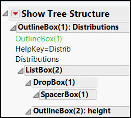 Figure 7.5 XML Elements Compared to Tree Structure
