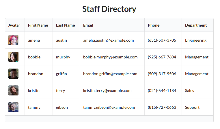A basic staff directory