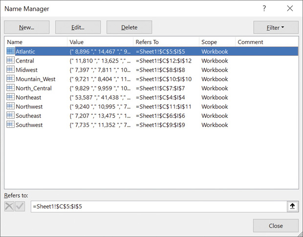 Screenshot of the Name Manager dialog box.