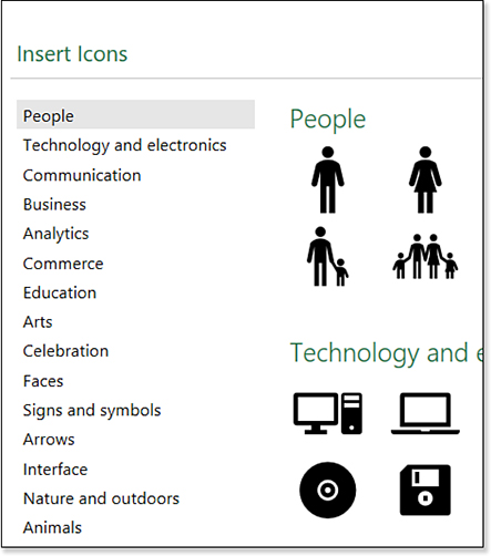 The Insert Icons dialog box offers categories along the left: People, Technology And Electronics, Communication, Business, Analytics, Commerce, Education, Arts, Celebration, Faces, Signs And symbols, Arrows, Interface, Nature And Outdoors, Animals, and more. For each category, there are about 10 to 20 icons available.