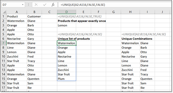 The results of UNIQUE return the first occurrence of each product. They are not sorted. The array in column A starts out Watermelon, Orange, Apple, Apple, Nectarine. The results of the formula start Watermelon, Orange, Apple, Nectarine.