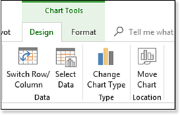 The Chart Tools has two ribbon tabs: Design and Format.