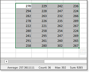 In this figure, a range of cells has been selected, and the status bar is reporting the sum, average, largest number (Max:), and count of the selected cells.