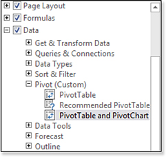 This figure shows three new icons that will appear in a new Pivot group on the Data tab of the ribbon.