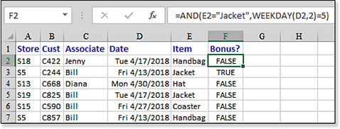 An AND function checks to see if column E contains the word Jacket and if the date in column D falls on a Friday. The formula bar shows the formula to calculate if a bonus is paid as =AND(E2=”Jacket”,WEEKDAY(D2,2)=5. The results show either TRUE or FALSE.