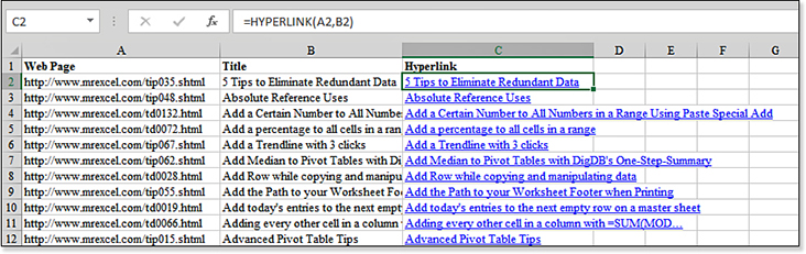 This image shows a list of URLs in column A and a list of titles in B. The formula =HYPERLINK(A2,B2) in column C creates a hyperlink with the title from B and the URL from A.