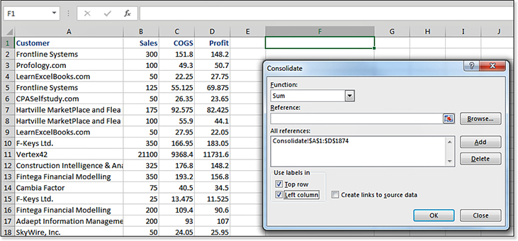 This image shows the Consolidate dialog box in use. The active cell, F1, is in a blank cell to the right of the data set. The data set contains Customers in column A. Sales in B, COGS in C, Profit in D. You can see customers in column A that appear on multiple rows indicating that they have multiple purchases from you during that period. The Consolidate dialog box indicates that you want to Sum. The list of All References contains a single range of A1:D1875. Near the bottom of the dialog box, two items are selected: Use Labels In Top Row and Left Column.