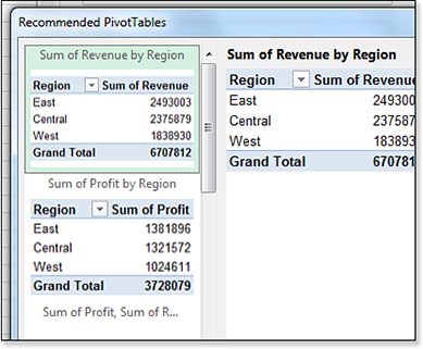 Excel provides ten suggested pivot table styles. Click each one to see a preview. In this figure, Sum Of Revenue By Region is selected.