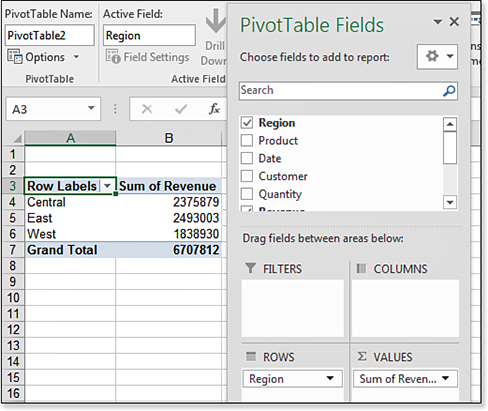 With Region in Rows and Revenue in Values, you get a small two-column pivot table with Regions in A and Revenue and B.