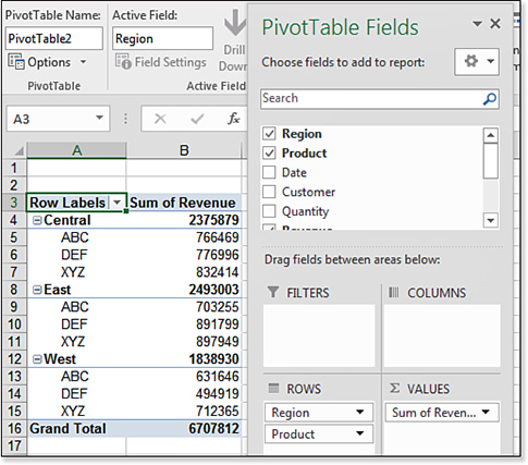 Add the Product field to the Rows area. Your report has the total revenue for the Central region in row 4 followed by the three products sold in the central region in rows 5, 6, and 7.