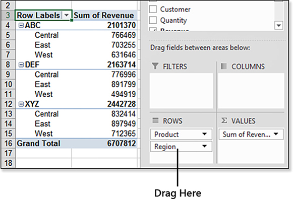 Drag the Region field to a location after the Product field in the Pivot Table Fields list. The report changes to have Product ABC in row 4 and then regions in rows 5, 6, and 7.