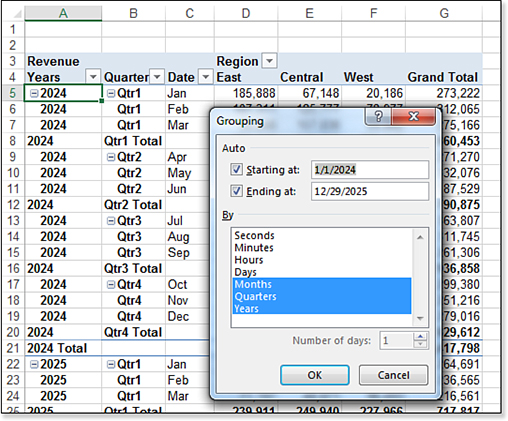 The Grouping dialog allows you to group by Seconds, Minutes, Hours, Days, Months, Quarters and Years. In this example, Months, Quarters and Years are selected.