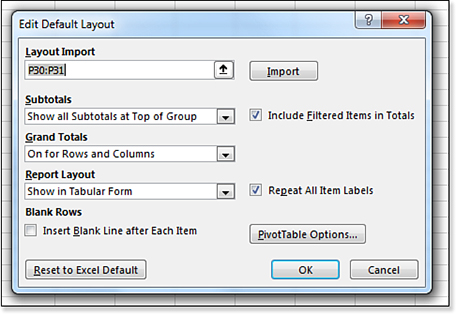 Request that all future pivot tables start in Tabular Form instead of Compact Form. Three other buttons in the Edit Default Layout dialog are Import, Reset To Excel Default, and PivotTable Options.