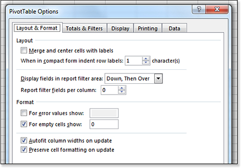 The PivotTable Options dialog has five tabs of settings.