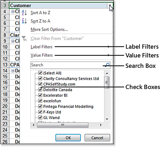 The customer filter drop-down menu offers Label Filters, Value Filters, a Search box and individual check boxes for each customer.