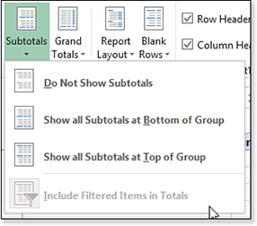 This figure shows the Subtotals drop-down menu on the PivotTable Tools Design tab. Choices for Do Not Show Subtotals and Show All Subtotals At Bottom Or Top are available. However, the fourth choice, Include Filtered Items In Totals is not available out.