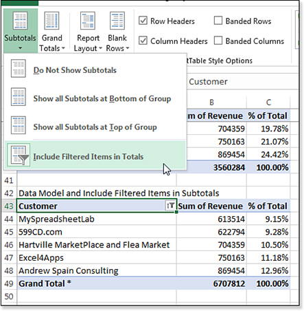 Include Filtered Items in Totals is now available when you choose the Data Model.