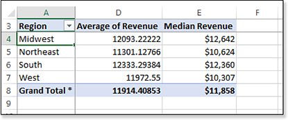 Change the fields in the pivot table and the median calculation keeps working.