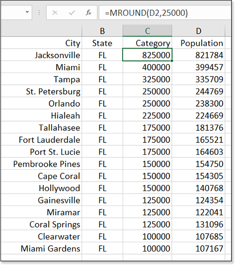 Column A contains City. Column B contains the State abbreviation for Florida. Column C contains a numeric category. Column D contains the population of the city. Cell A1 is selected.