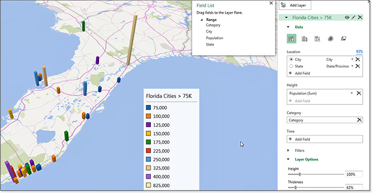 To build the map, drag Population to the Height drop zone. The figure shows a column at each large city in Florida. Jacksonville’s column is the tallest.
