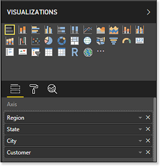 This figure shows four fields in the Axis area of the Visualizations panel: Region, State, City, and Customer.
