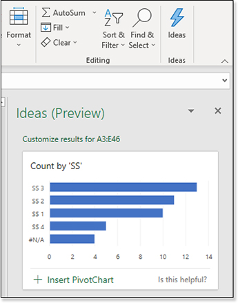 This figure shows the Ideas (Preview) dialog box. At the time of this writing, the Ideas feature was being tested by Microsoft, and the final name and its location in Excel will depend on the metrics during the test.