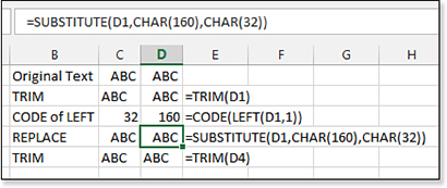 This figure shows how to work around limitations of TRIM when it comes to properly rendering spaces. Use the CHAR or UNICHAR functions to find the character code behind your spaces, then use SUBSTITUTE to change those characters back to regular spaces. In this example, Two identical-looking cells contain two spaces followed by ABC. In the first column, the TRIM function correctly removes the leading spaces. However, in the second column, the spaces stay even after using TRIM. Formulas in the next row use the CODE from the LEFT
of each original cell. In the first column, the ASCII code for the space is 32. In the second column, the ASCII code is 160. A workaround of =SUBSTITUTE(D1,CHAR(160),CHAR(32)) is shown to change the non-breaking spaces to regular spaces. After that formula, the TRIM works as expected.