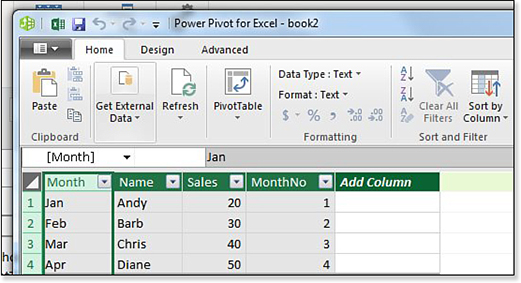 In this figure, Pivot Tables are sorted by custom lists.