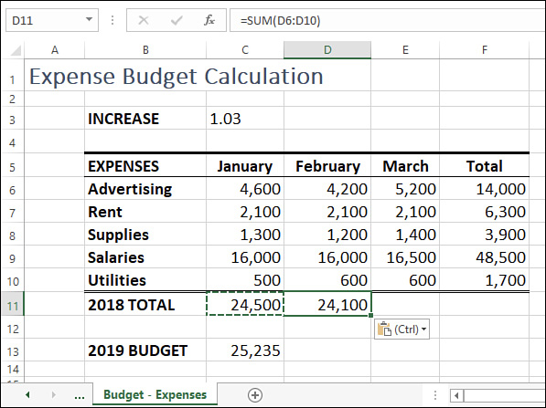 The figure shows an Excel worksheet where the formula that summed the expenses for January 2018 has been copied to the expenses for February 2018, and Excel has automatically adjusted the range used in the formula.