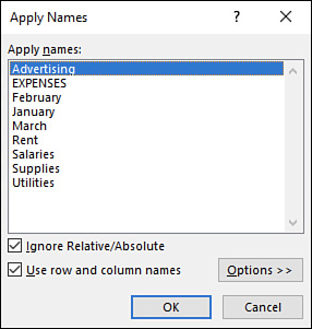 The figure shows the Apply Names dialog box, which includes a list of range names that have been defined in the current workbook.