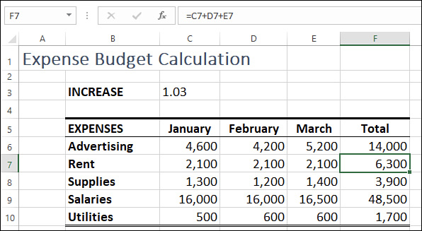 The figure shows an Excel worksheet with cell F7 selected and the formula bar displaying the formula =C7+D7+E7.