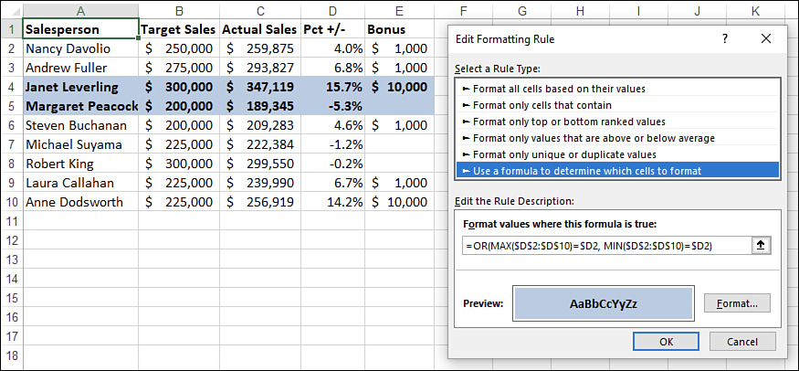 The figure shows the Edit Formatting Rule dialog box with a formula that determines when a conditional format is applied and a range that has the format applied to two records.