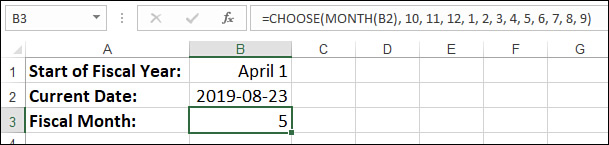 The figure shows an Excel worksheet with a formula in cell B3 that uses the CHOOSE() function to calculate the current fiscal month of the date in cell B2.