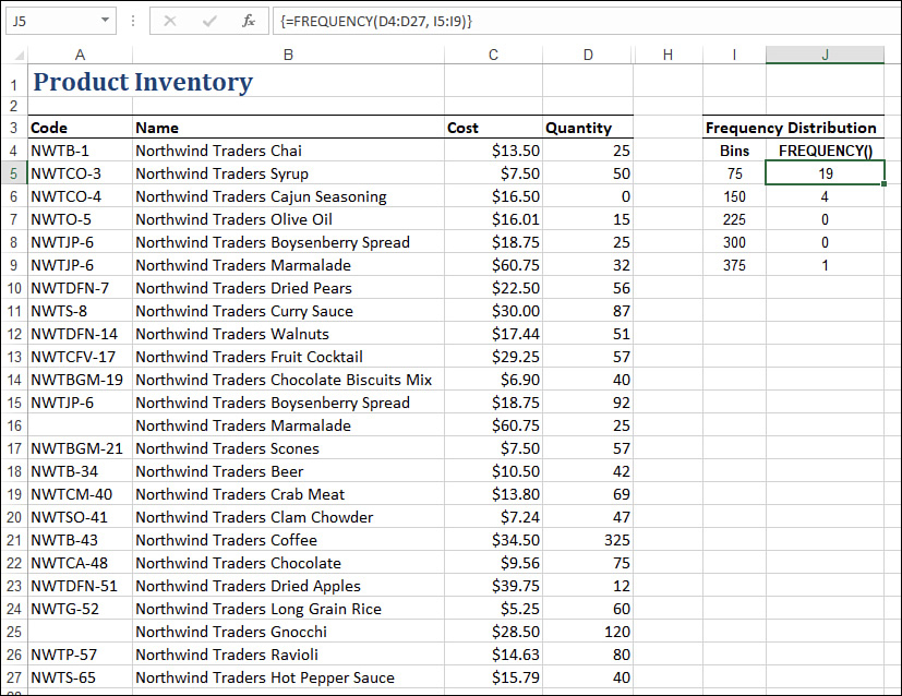 The figure shows an Excel worksheet with a table of product inventory. A frequency distribution is in the range J5:J9 created by the FREQUENCY() function.
