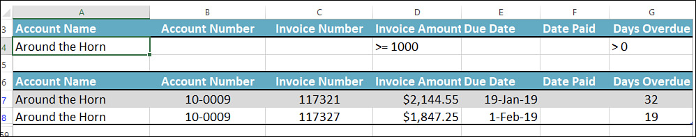The figure shows an Excel worksheet with the filtered table that results from applying the criteria shown in Figure 17-4.
