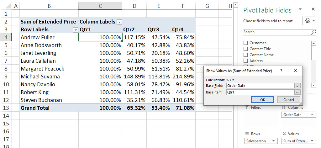 The figure shows the PivotTable from Figure 18-4 with the % Of calculation applied.