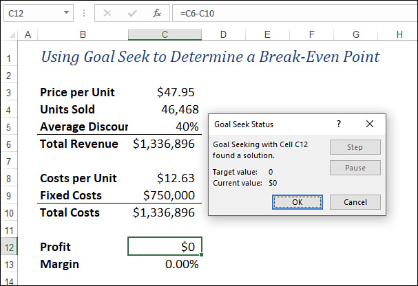 The figure shows the Goal Seek dialog box with a break-even solution.