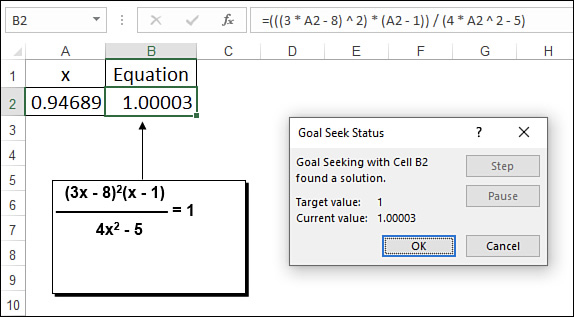 The figure shows the Goal Seek Status dialog box with a solution to the equation.